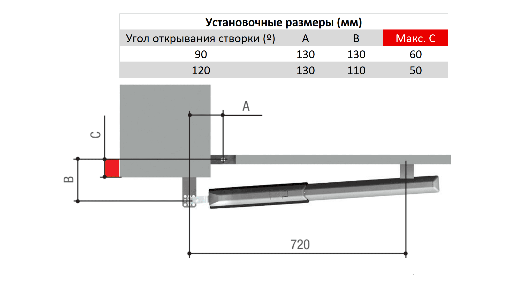 Комплект комбо ATI3000 Came (уценка)
